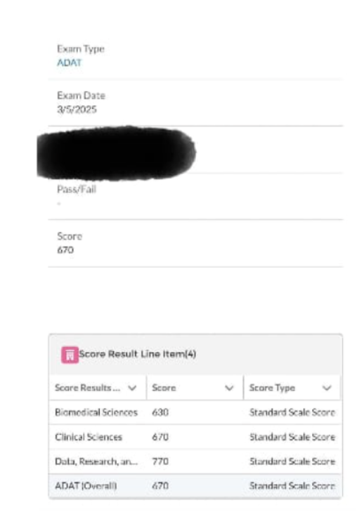 Performance Verified Profile
